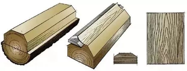 家具知识知多少,知识科普家具