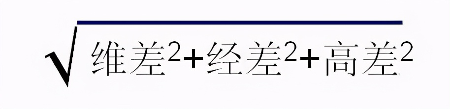 手机轨迹软件,手机走步软件app