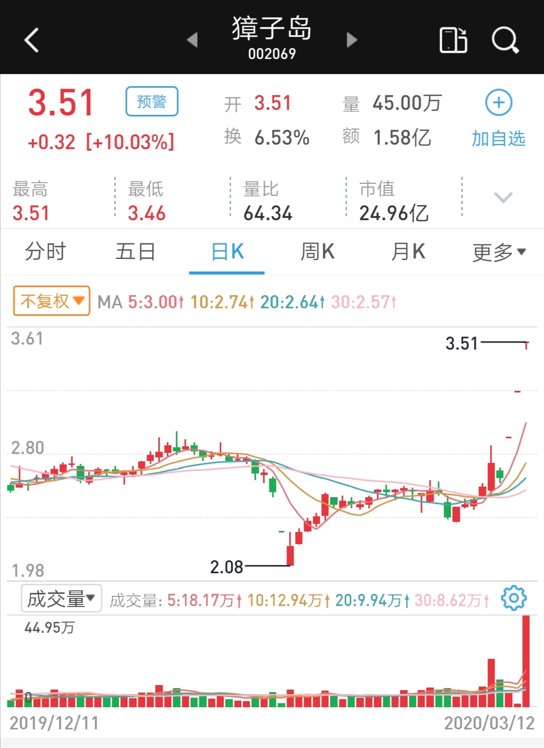 “O.M.G.买它”带货一哥让獐子岛的扇贝游进了直播间