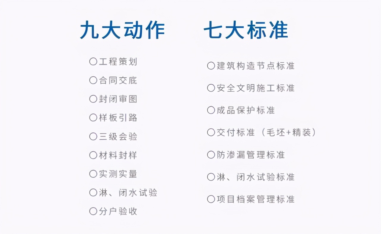 上坤地产老板,上坤地产深度分析