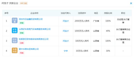 滴滴回应创业者自杀,揭底网约车“以租代购”