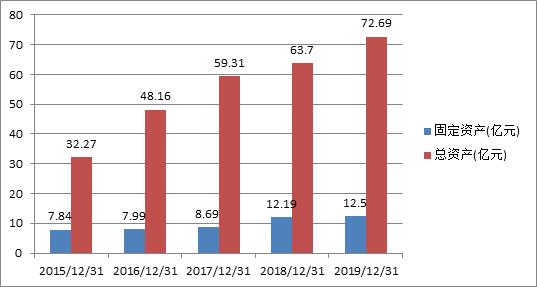 美盈森为什么总跌,美盈森股票怎么老是跌