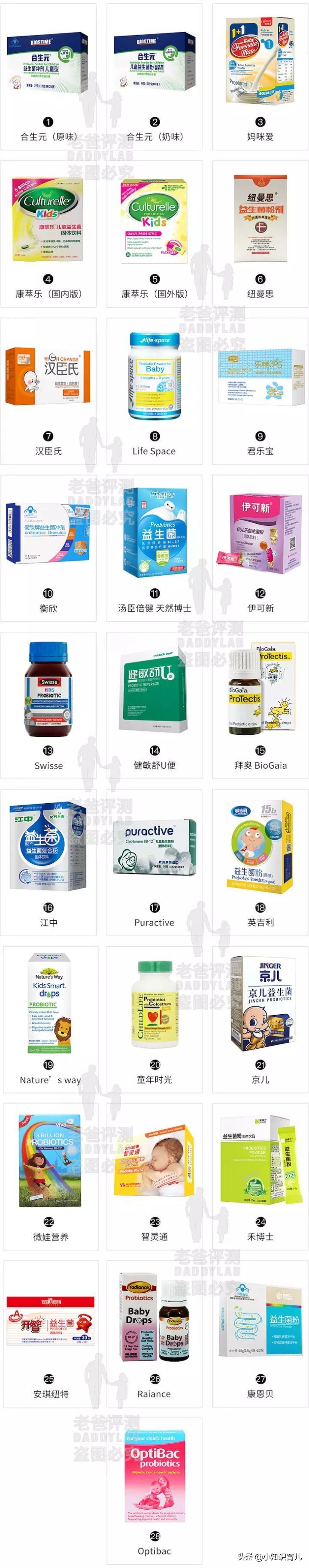 如何快速的学会母婴知识,母婴成长小知识