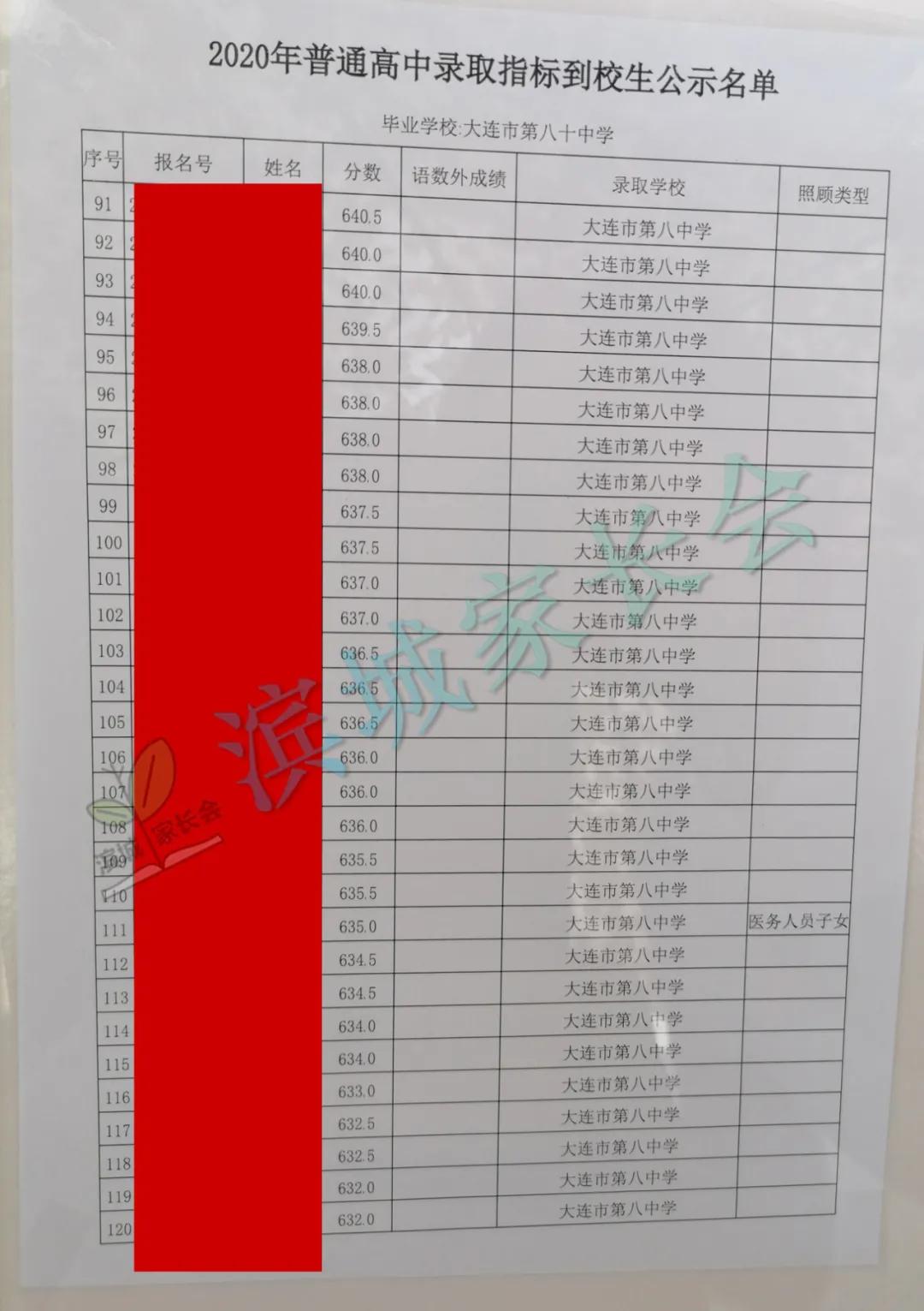 春田中学中考成绩2023,春田中学2023指标到校