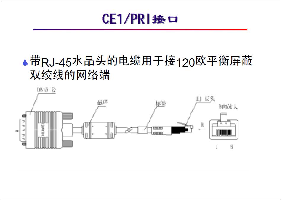 广域网通信基础教程,广域网接入技术大全