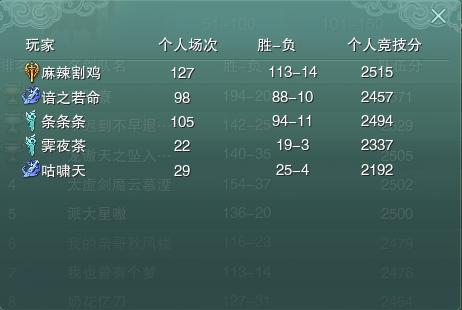 剑网三丐帮打本现状,剑网3丐帮被什么门派克制