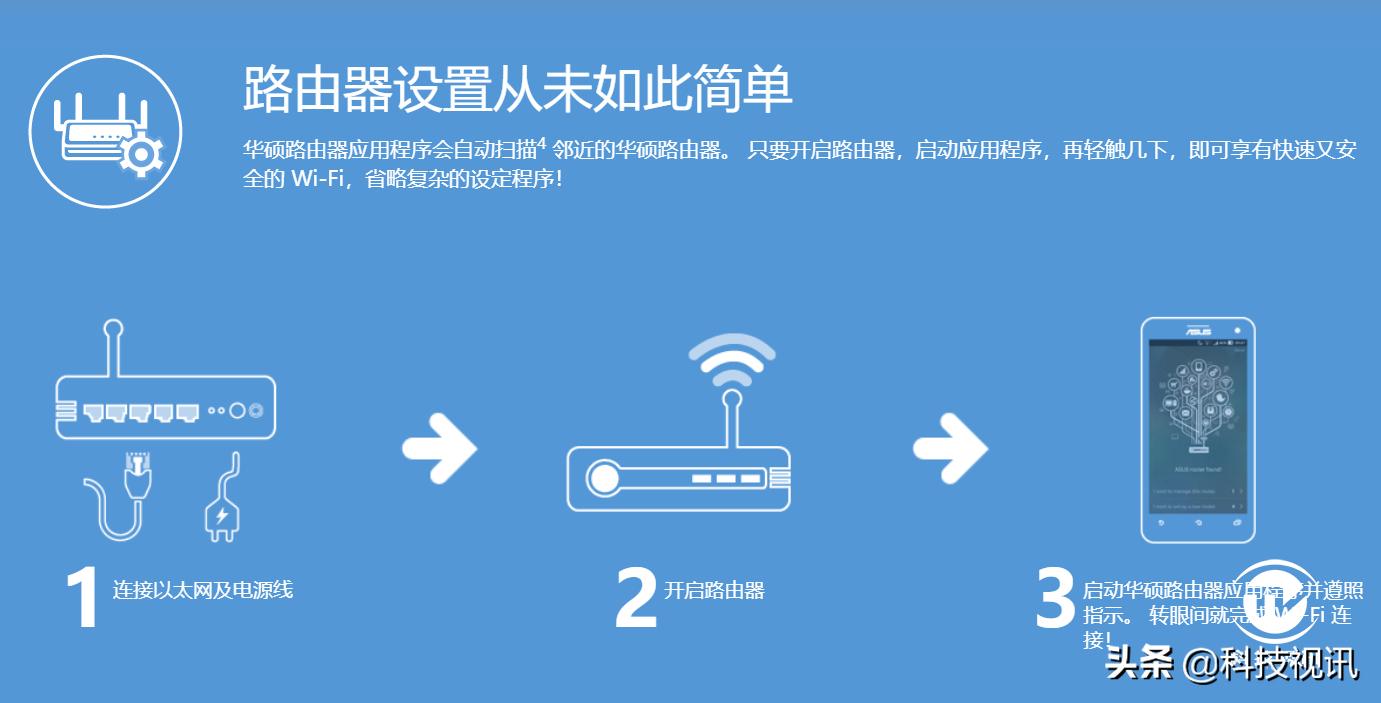 华硕灵耀ax6600刷梅林教程,华硕灵耀ax7800路由器评测