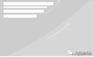 干货图文生成,干货图文教程