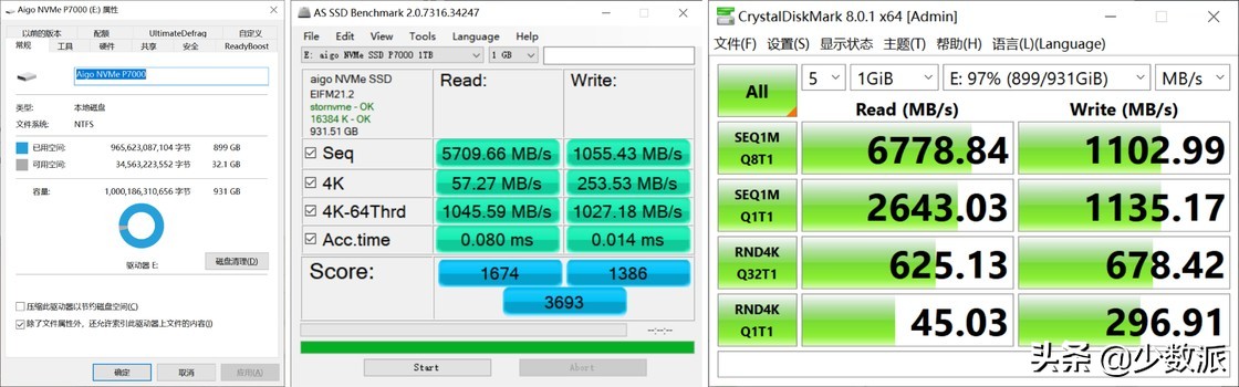 数字存储最典型运用,固态硬盘参数详解图解