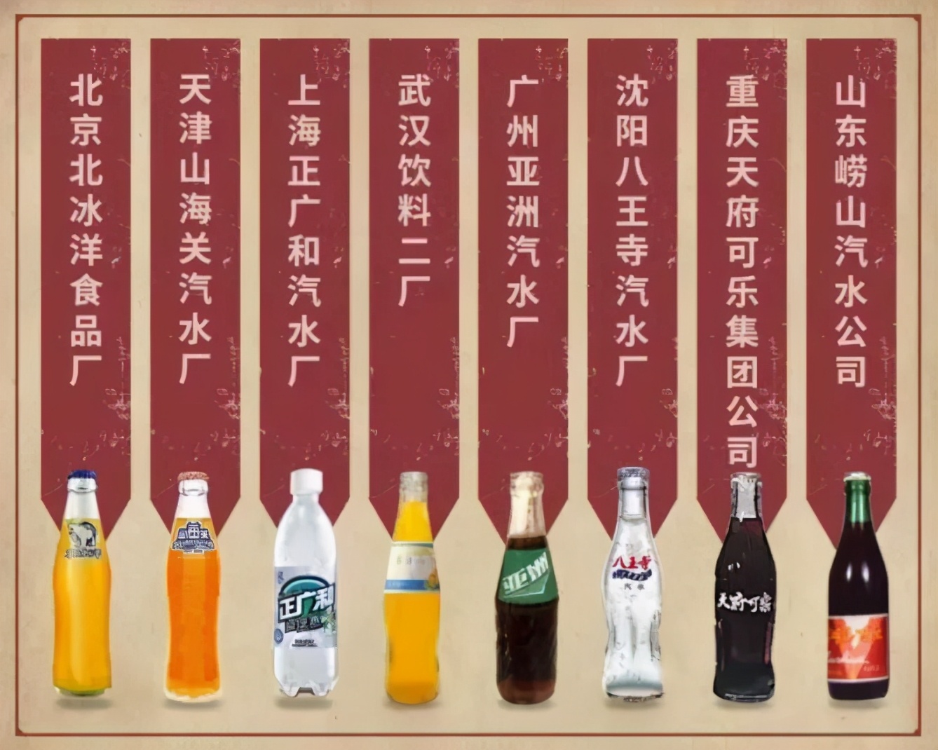 每座城都有一款专属汽水,每个城市都有一罐特别的汽水