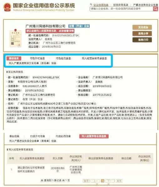 假戴森吹风机案,tomford香水真假鉴别