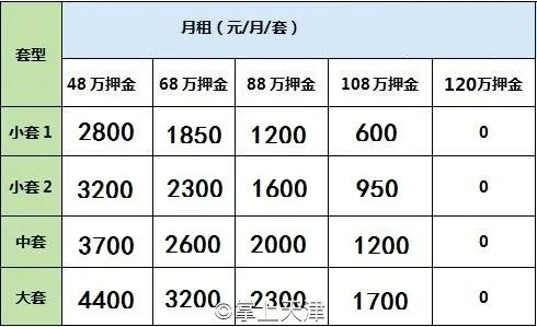 天津性价比最高的养老院,天津高端养老院排名一览表