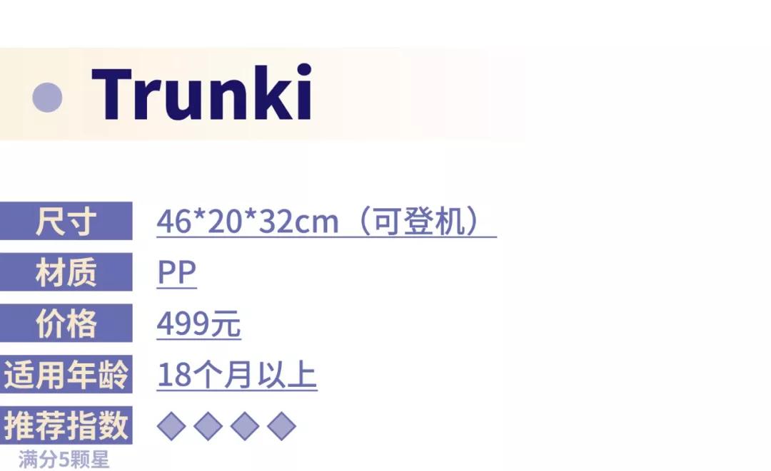 儿童行李箱值得买么,儿童行李箱测评推荐