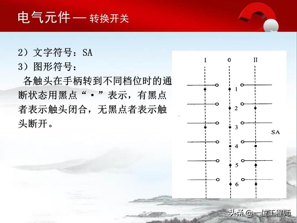 认识电气原理图的方法,电气元件的基本知识