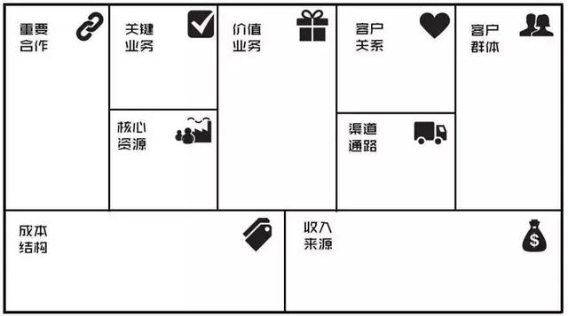 璧勬繁cio涓佸皯鍗庨噸濉戞暟瀛楀寲杞瀷鑼冨紡,涓佸皯鍗庢暟瀛楀寲杞瀷