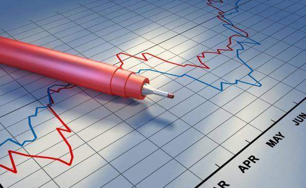 恒指期货做单技巧,香港怎么交易恒指期货