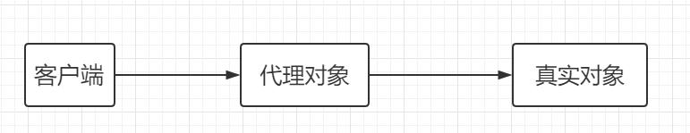 对javascript的认知,对javascript中的函数的理解