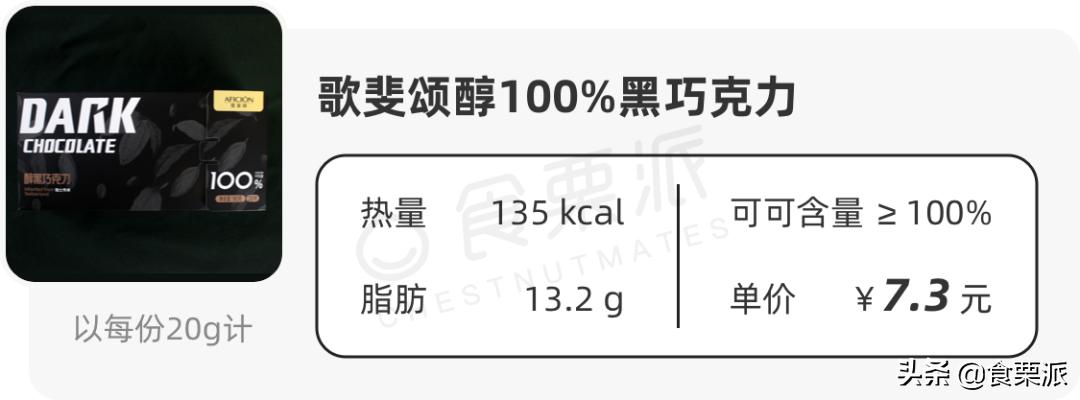 口感比较好的黑巧,无蔗糖的100%黑巧和无糖100%黑巧