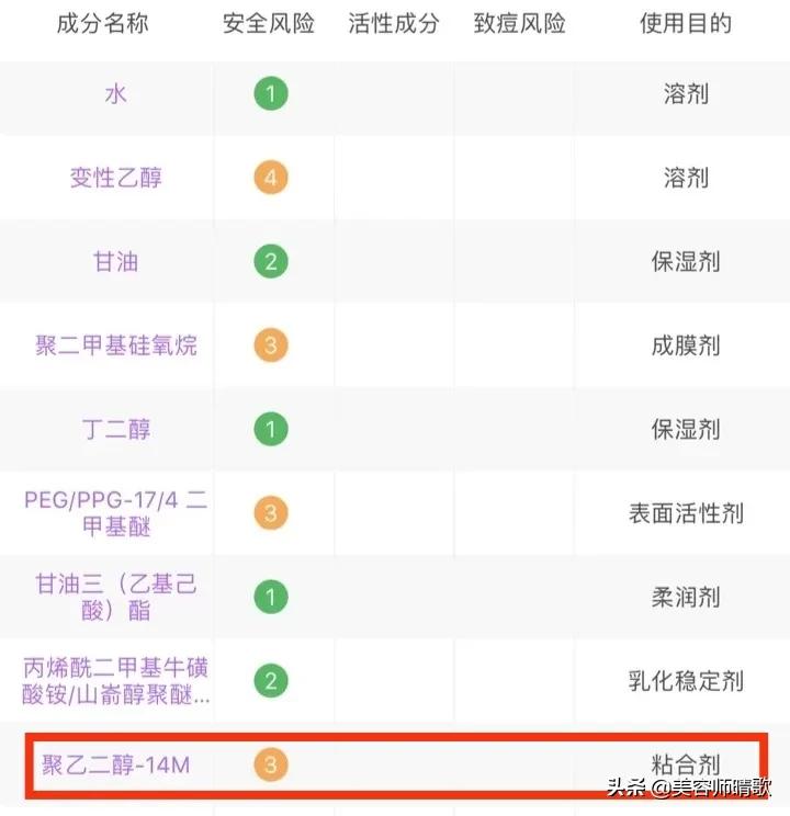 小棕瓶和sk2精华哪个好,抗老小黑瓶