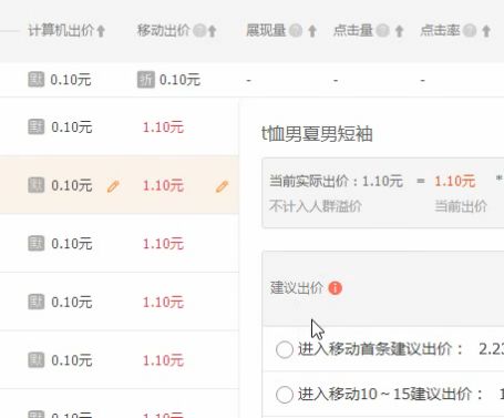 淘宝直通车要怎么投放,淘宝直通车如何投放