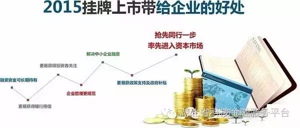 新四板挂牌详细讲解,新四板挂牌对企业有什么利弊