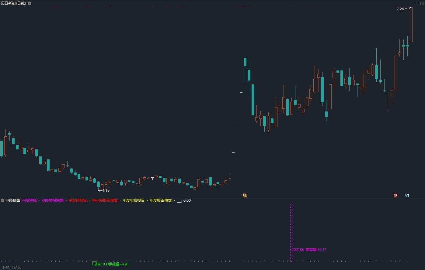 拓日新能钙钛矿太阳能电池进展,拓日新能太阳能电池出口全国第一