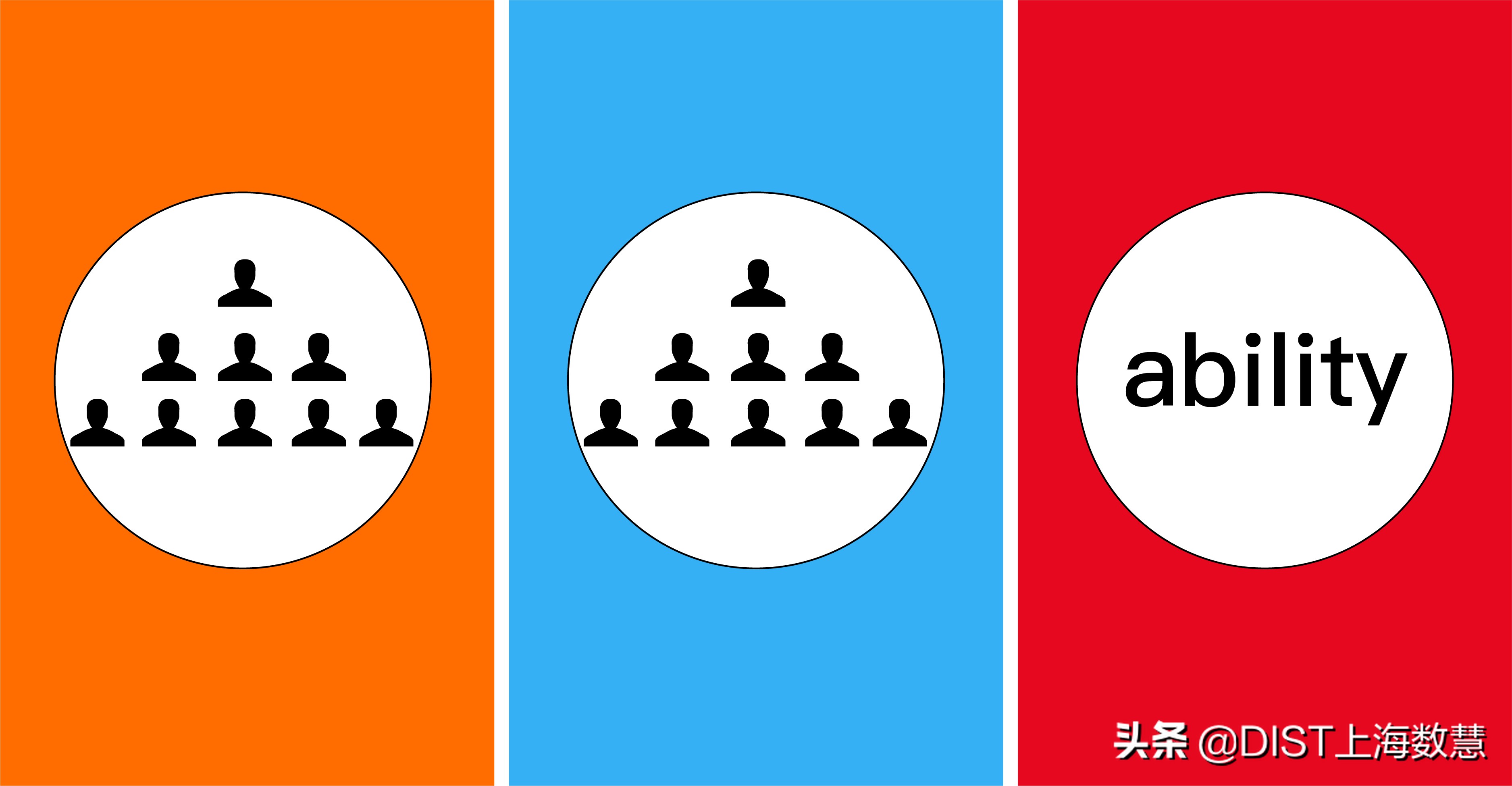 数慧校招|百因必有果,你的选择就是我