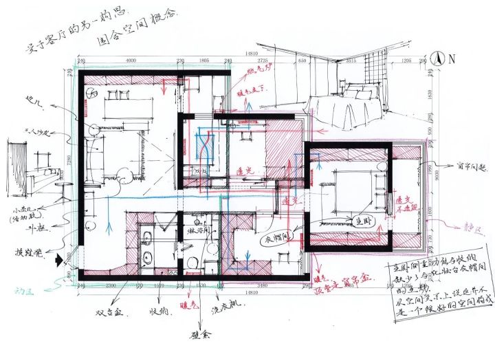 采光通风收纳怎么考虑,采光处理设计