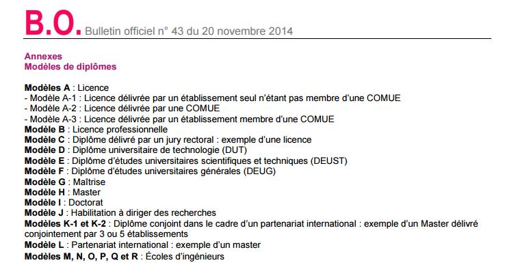 inseec商学院,法国inseec商学院qs排名