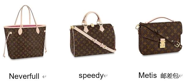 2万GUCCI打了水漂,如何挑选首件奢侈品?3000字干货帮你完美避坑