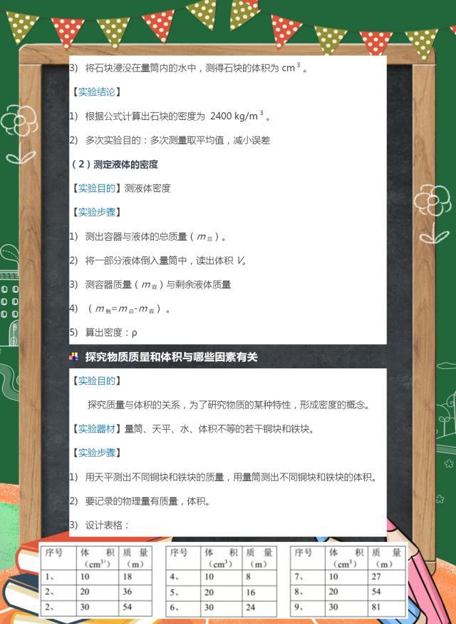 初中物理老师实验操作视频,初中物理老师解题基本功