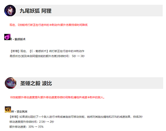 lol版本9.14,9.14lol更新内容
