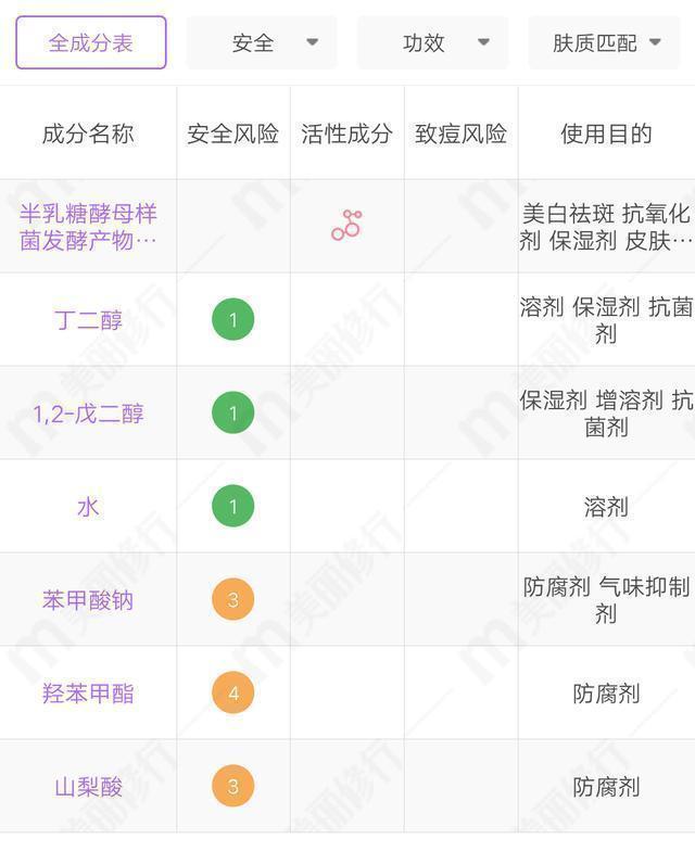 不交智商税,不交智商税的顶配suv