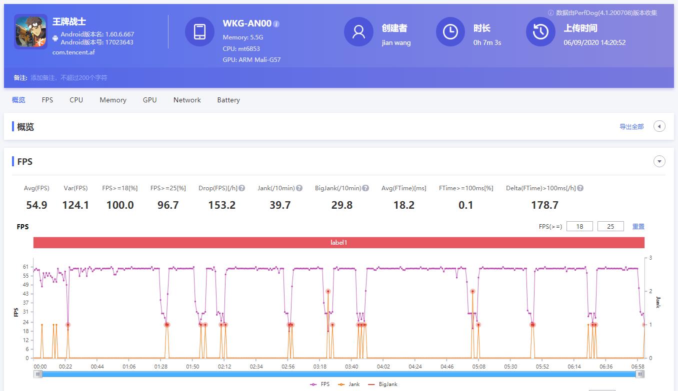 华为畅享20plus和荣耀30哪个好,华为畅享20e和荣耀play5t对比