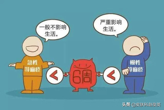 得了麻疹不能退烧,得了麻疹需要吃什么药吗