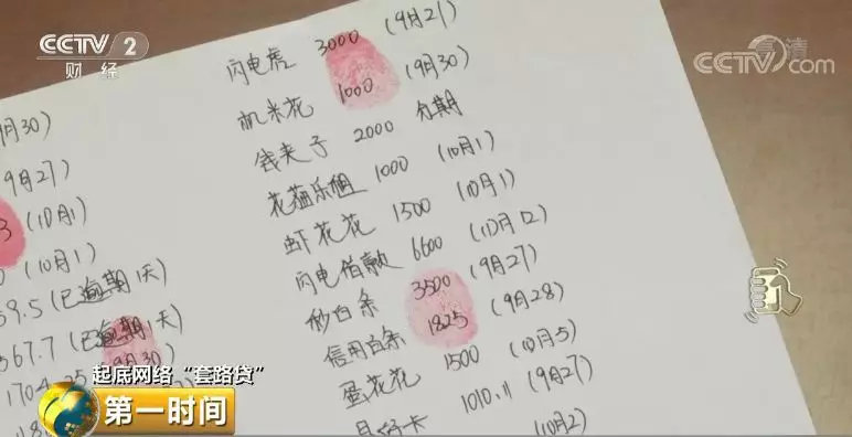 借700还50万,借700元钱是什么套路