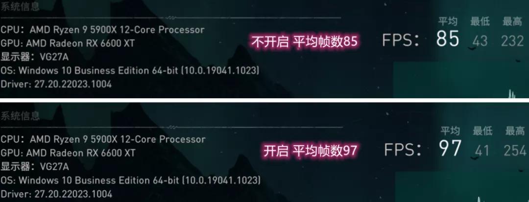讯景rx6600xt黑狼设置,讯景rx6600xt配什么cpu