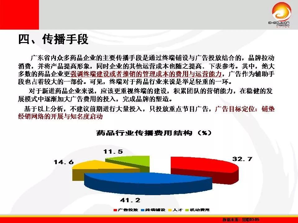超人燃气灶928,超人燃气灶视频