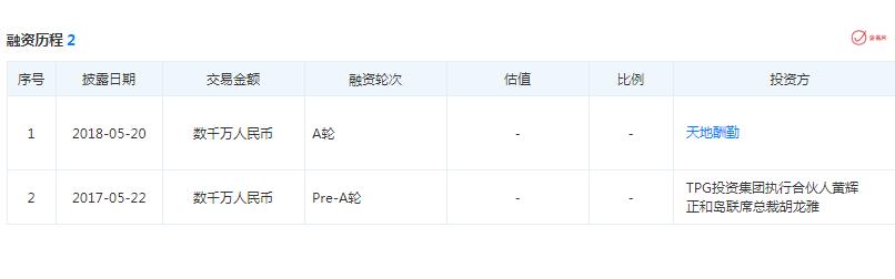 教育培训行业315曝光,315曝光的教育培训