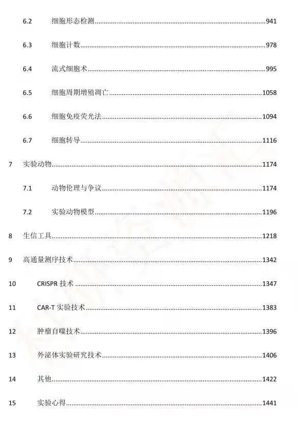 最全的《实验Protocol》，写标书都能用上，限时免费领