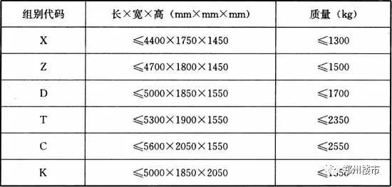 开发商致富秘籍,开发商挣钱的方法
