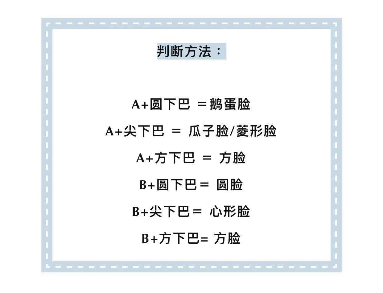 修容画完上镜看不到,修容画鼻子老是画不好