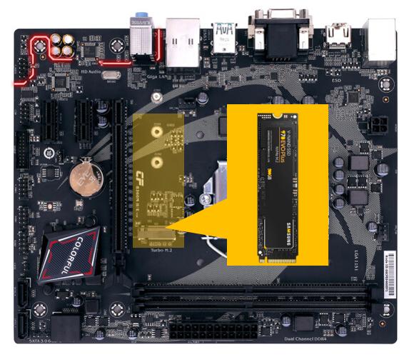 小白diy组装电脑,小白从零开始学会组装自己的电脑