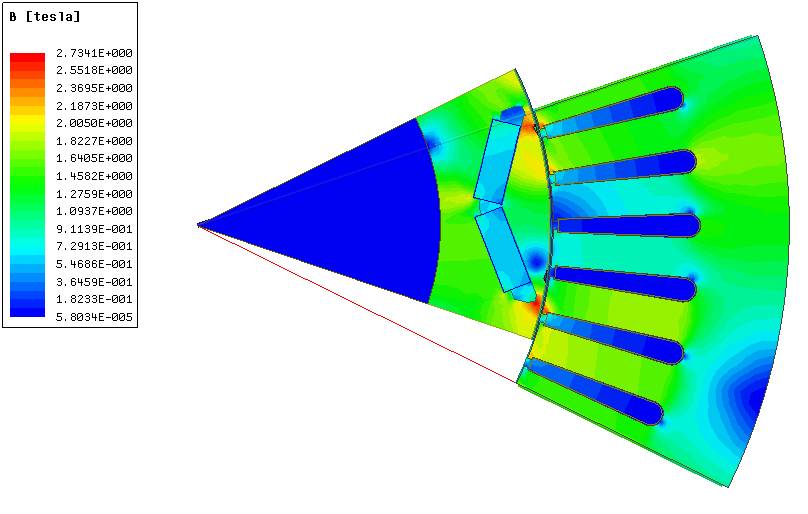 电机仿真分析入门,电机电磁仿真注意事项