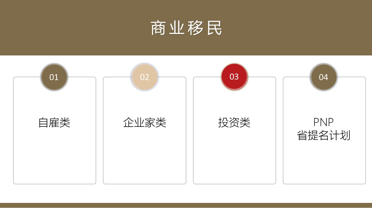 海外税务筹划和风险,海外税务筹划技巧