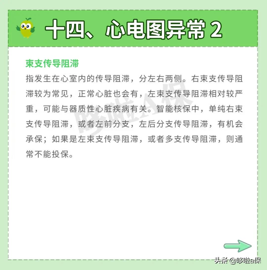 体检过后哪些疾病不能买保险,体检身体有问题会开药吗