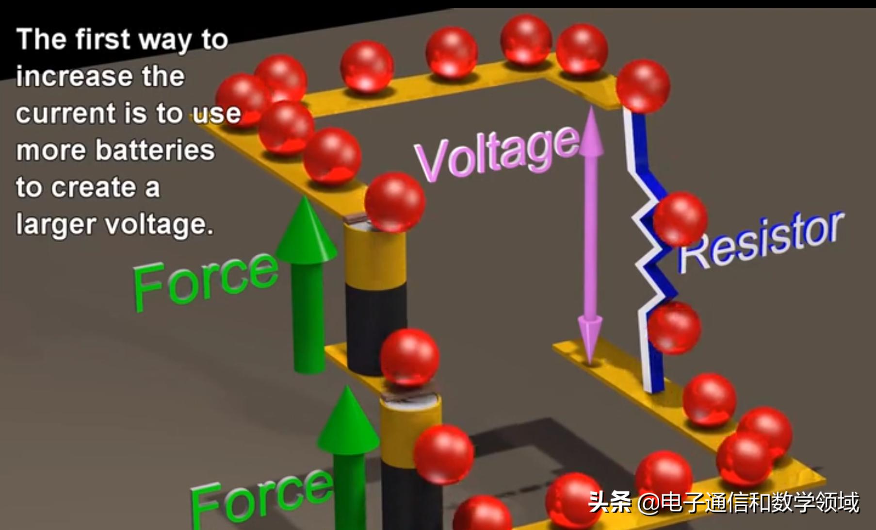 电阻的标识是什么,电阻的介绍与用途