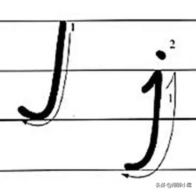 26英文字母书写教学视频,26个英文字母正确书写动画