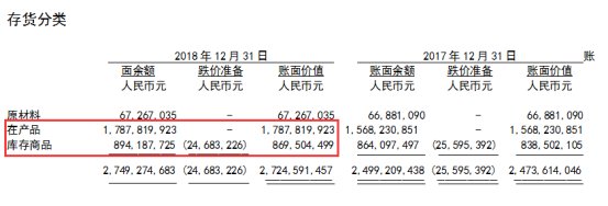 东方的波尔多 120年的张裕投资价值何在？