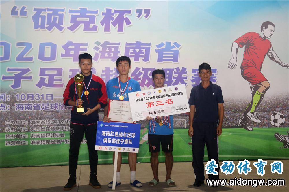 2021年海南省足球联赛谁第1名,2019年海南省足球比赛